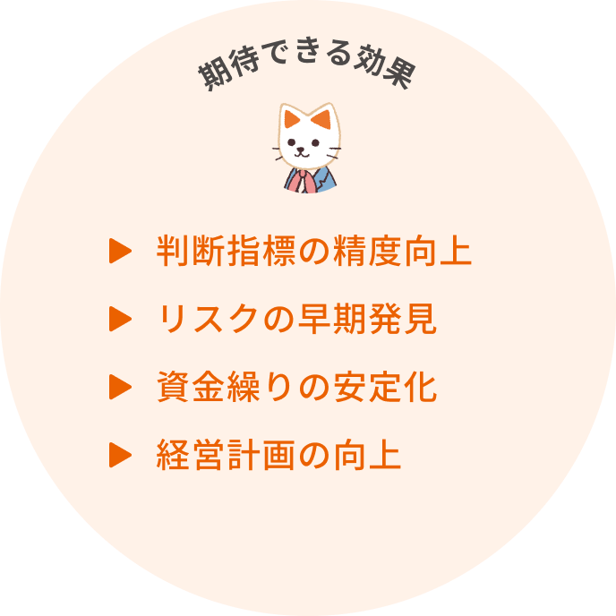 期待できる効果